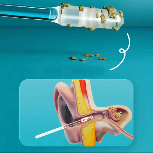 Bâtonnets Nettoyants Réutilisables SILICLEAN™